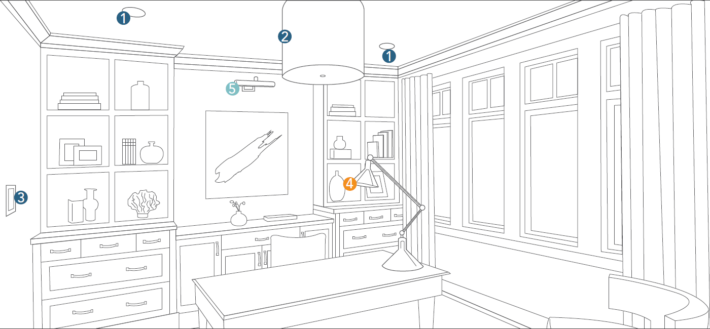 Home Office Lighting Planner Diagram