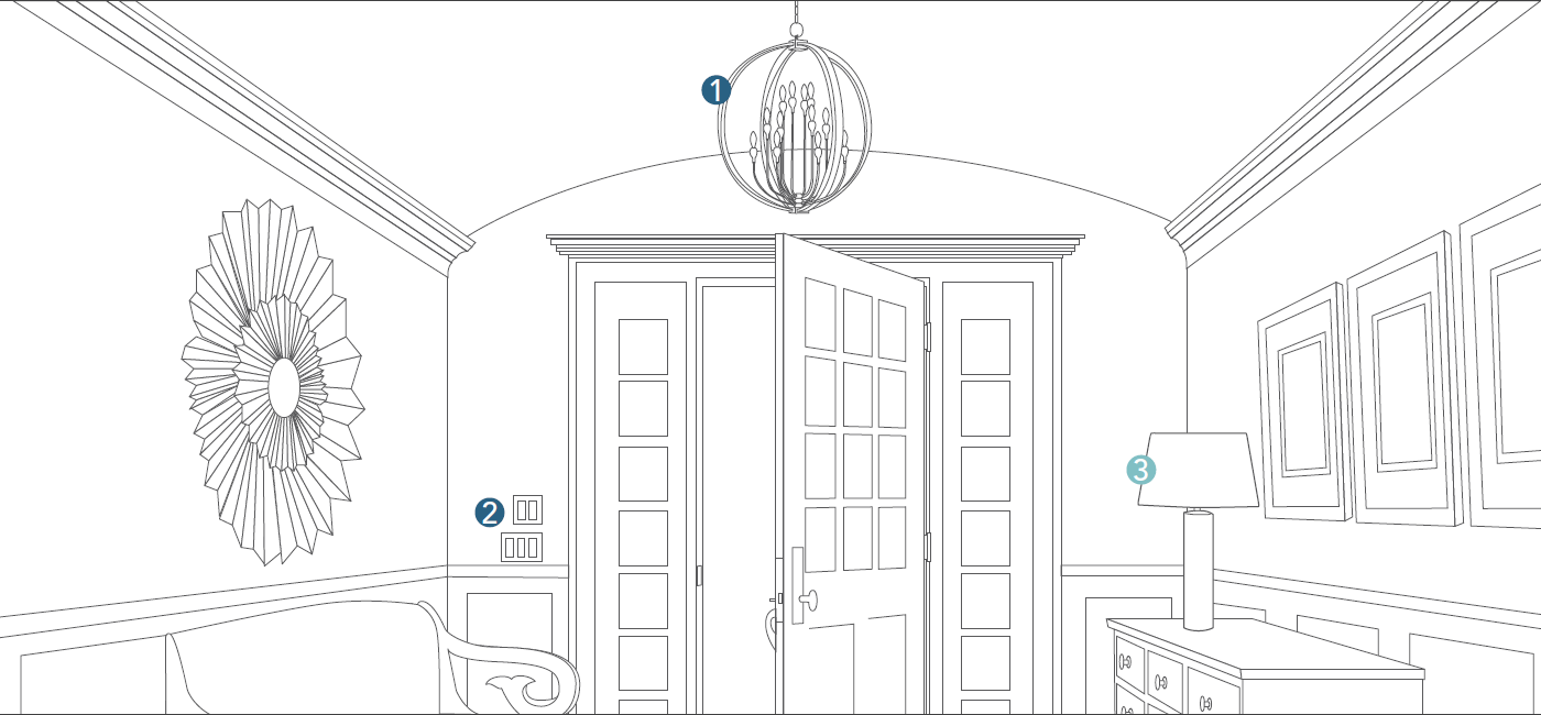 Entry & Foyer Lighting Planner