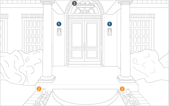 Outdoor Lighting Planner