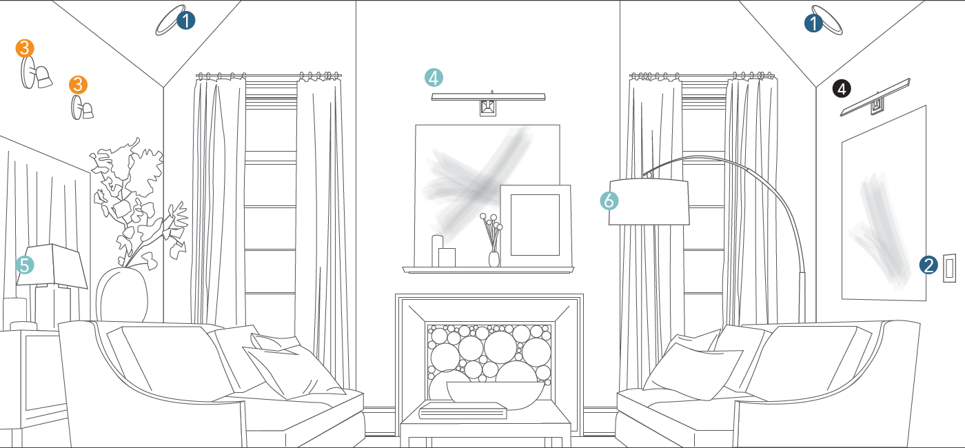 Living Room Lighting Planner