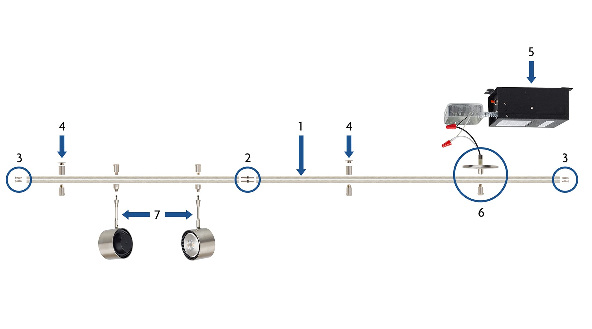 The Anatomy of a Monorail System