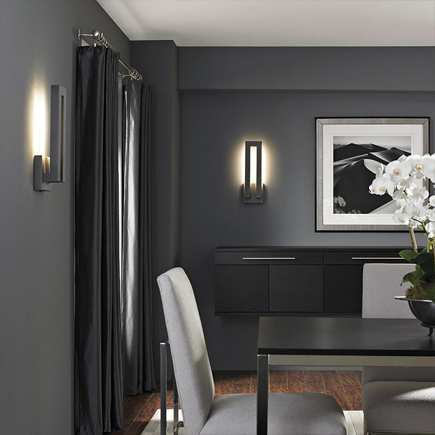 Wall Lighting Buyer's Guide.