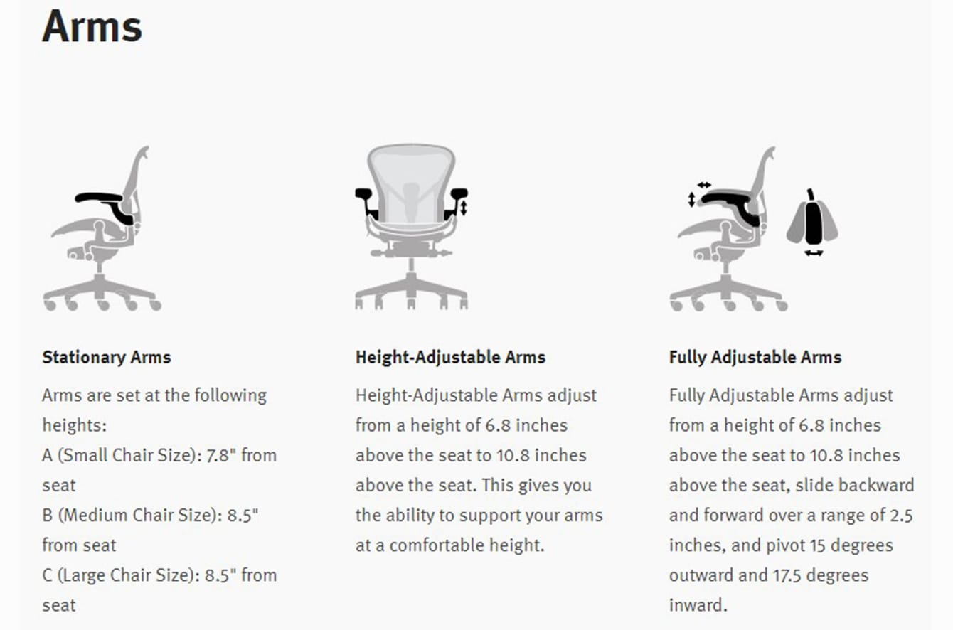 Aeron Collection Options - Arms Graphic