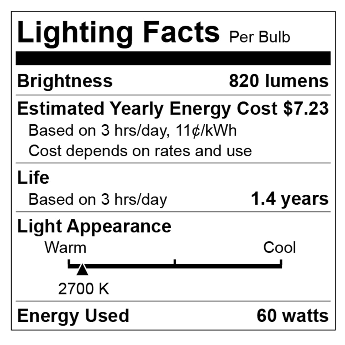 Light Bulb Label