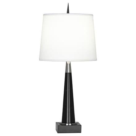 Floor & Table Lamps